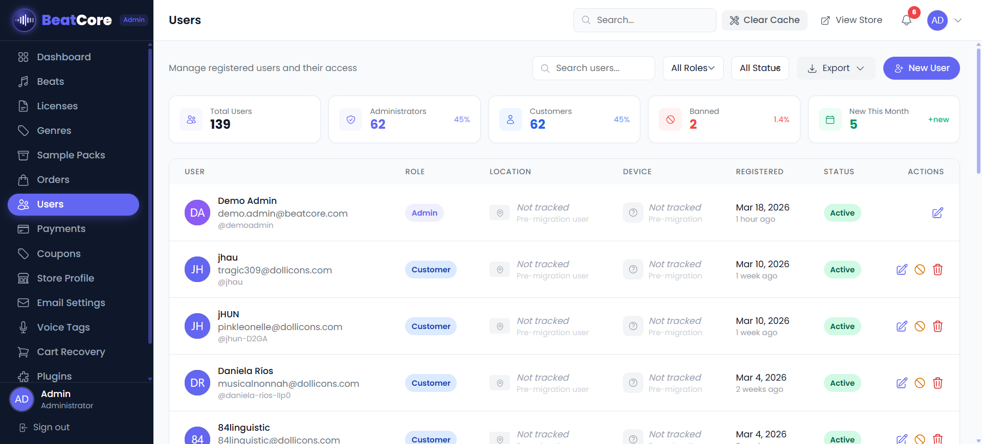 Admin Panel — Users